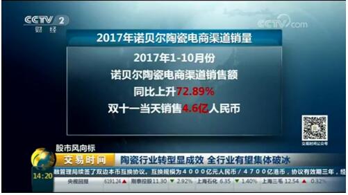 央視聚焦陶瓷行業(yè)轉(zhuǎn)型 破冰之路，互聯(lián)網(wǎng)銷售備受期待